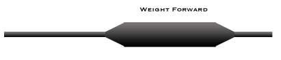 Weight Forward Fly Lines